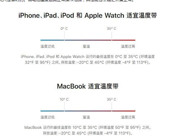 长治苹果13维修分享iPhone 13耗电越来越快怎么办 